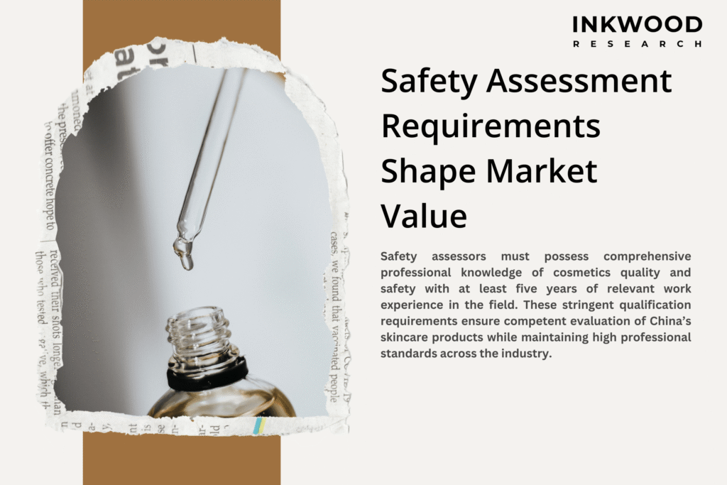 Safety assessment requirements China skincare industry NMPA compliance market value professional standards