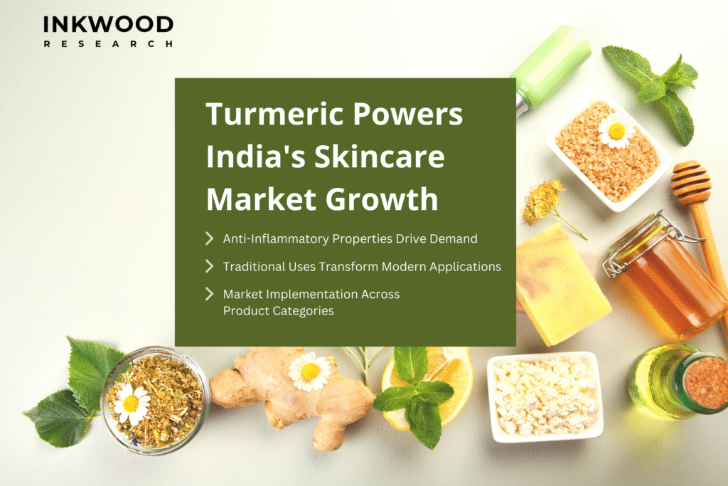 Turmeric curcumin traditional Indian ingredient India skincare market products skincare industry innovation