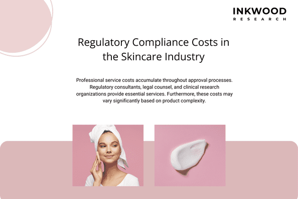 Financial impact analysis showing regulatory compliance costs affecting Japanese skincare market profitability
