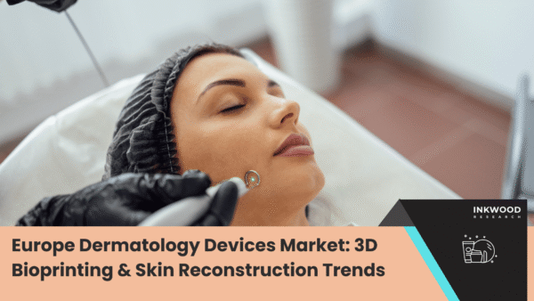 3D Bioprinting & Skin Reconstruction Trends Dermatology laser systems and energy-based devices including hair removal devices and acne devices in modern European clinic
