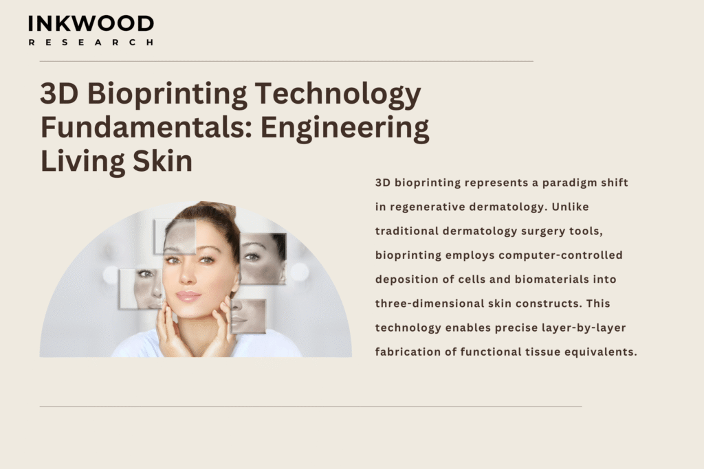 bioprinting-fundamentals