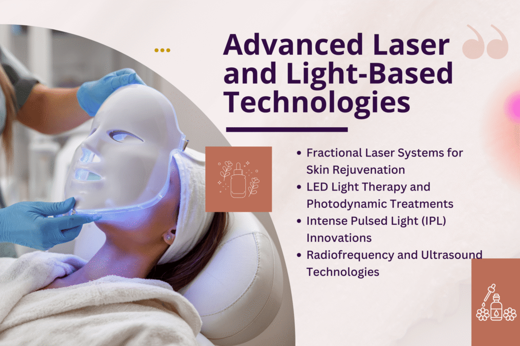 Professional LED light therapy treatment session showing red and blue wavelengths targeting anti-aging concerns in APAC medical spa facility