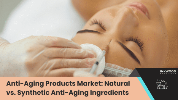 Anti-Aging Products Market Natural vs. Synthetic Anti-Aging Ingredients Global anti-aging products market visualization showing natural and synthetic formulation segments