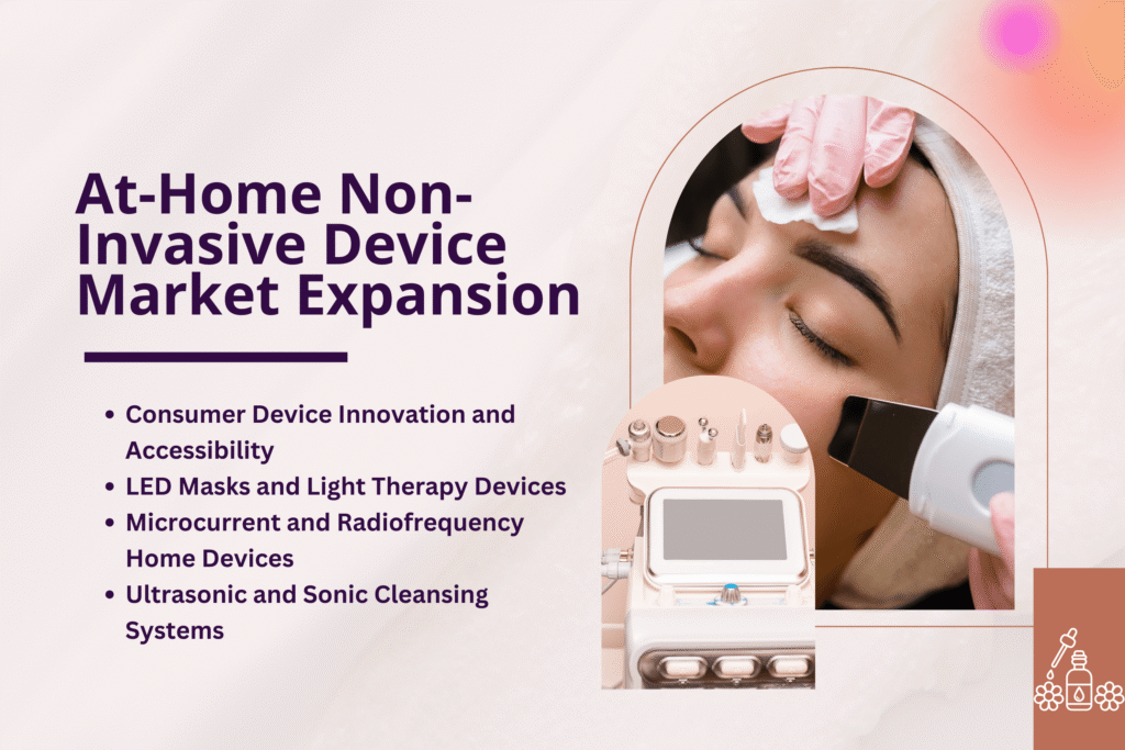 At-home LED face masks wireless rechargeable design showing top non-invasive beauty treatments for youthful skin Asia-Pacific consumers