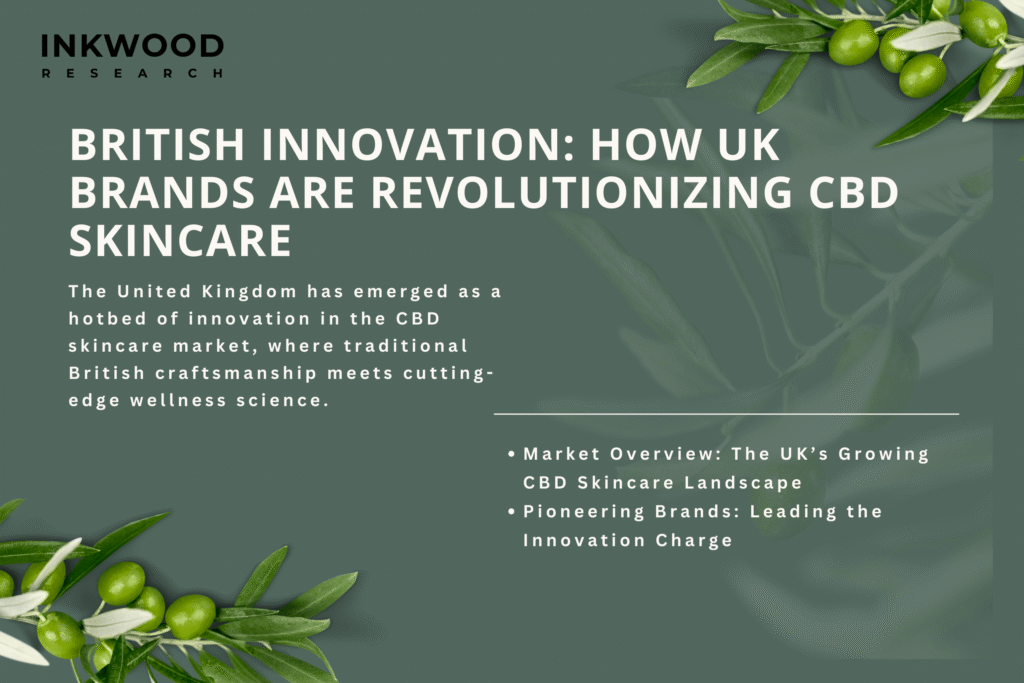 British CBD skincare innovation UK brands hemp-derived products laboratory research traditional craftsmanship modern cannabidiol science premium formulations
