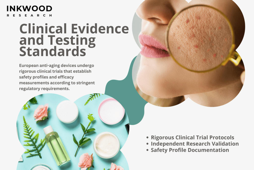 Clinical trials documentation for anti-aging products testing with skin care industry standards and aging skin research data