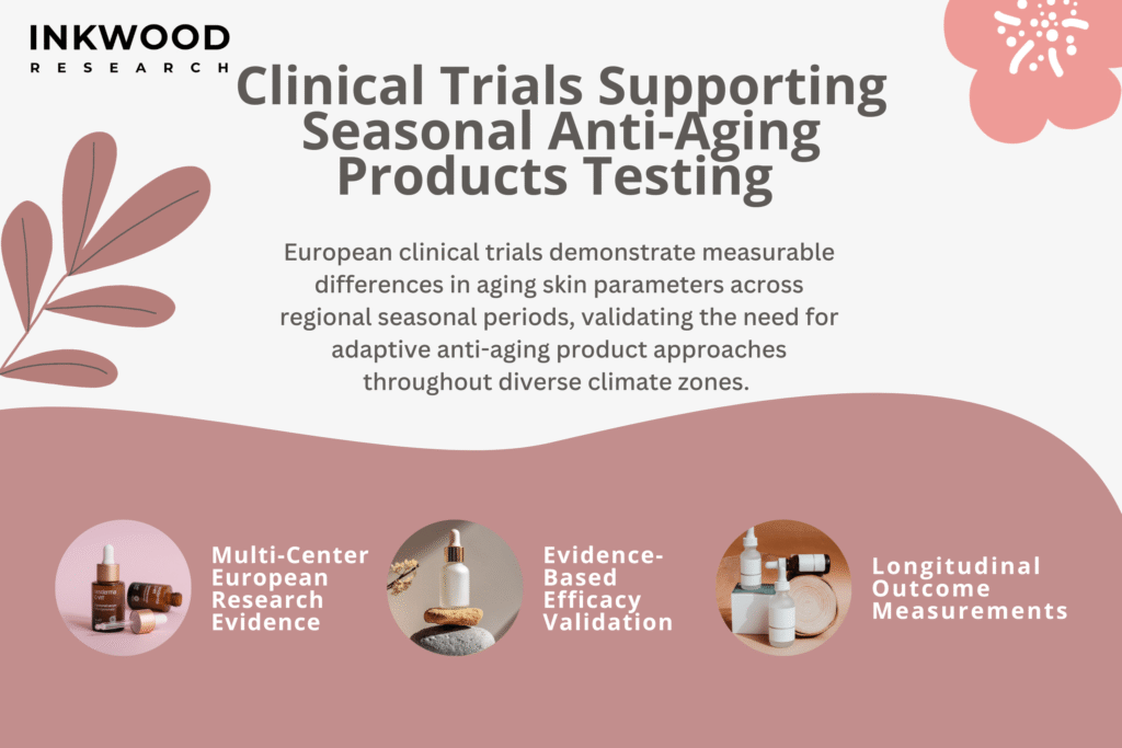 Clinical testing protocols validating anti-aging claims for skin care products in older adults