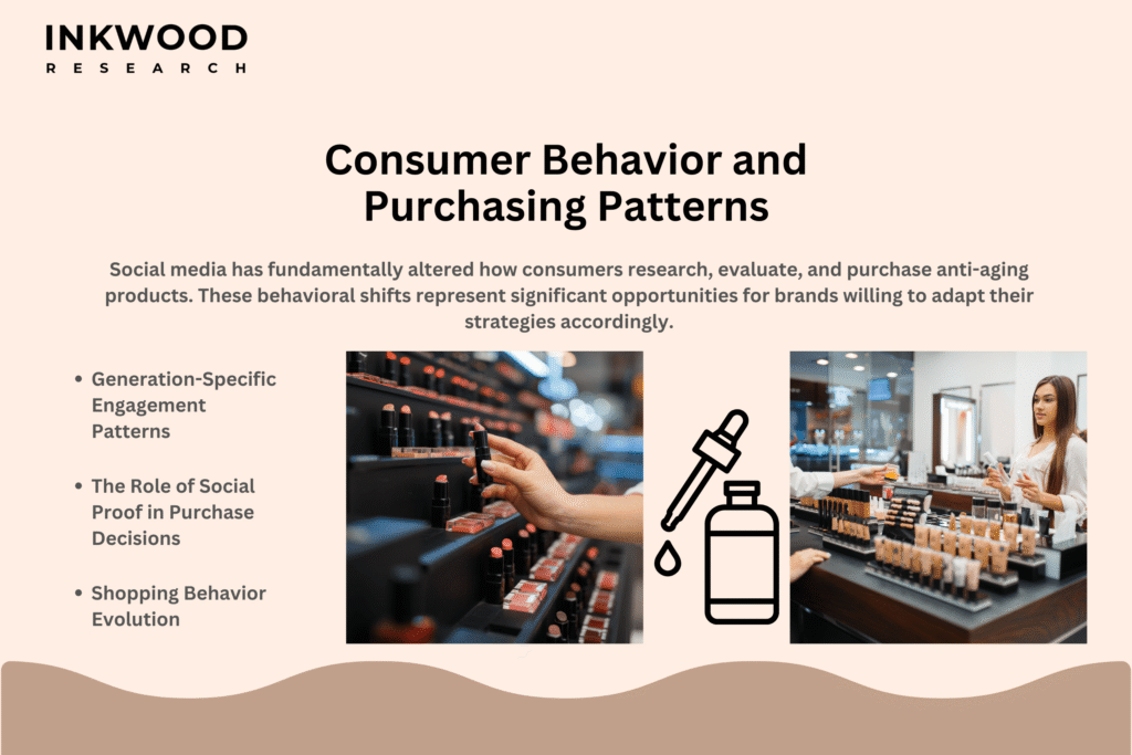 Diverse age groups using social media for beauty product discovery and recommendations