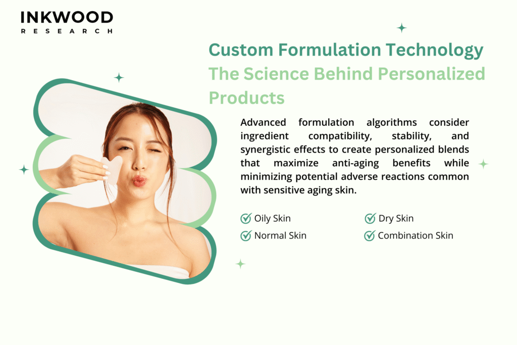 Genomic DNA testing for personalized anti-aging products showing genetic factors affecting skin aging and hyaluronic acid production