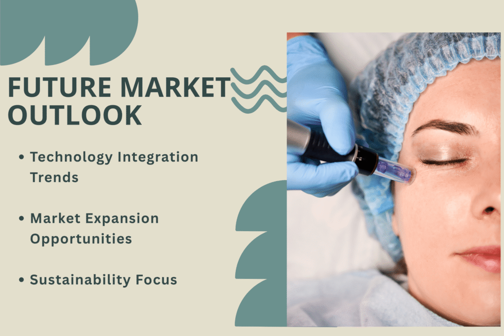 Futuristic home skincare setup with AI-powered dermatology devices, telemedicine consultations, and personalized treatment protocols