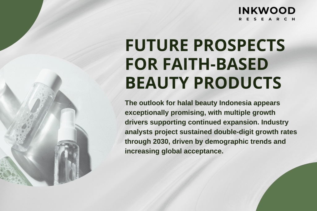 Future prospects of halal beauty products with faith-based skincare innovation and global market expansion opportunities