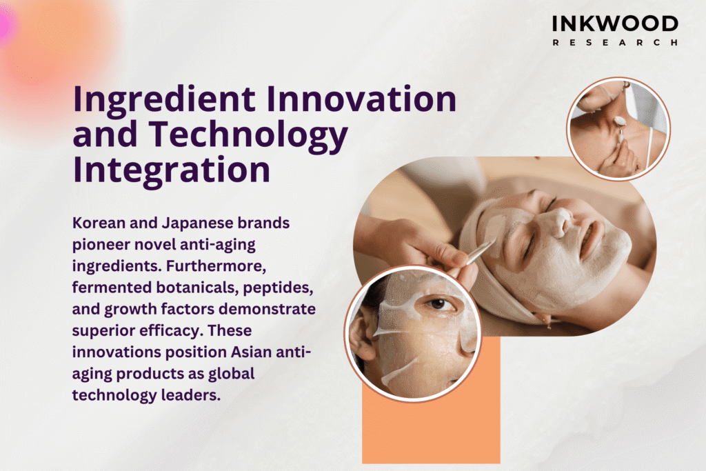 Advanced skincare innovations APAC featuring fermented botanicals AI technology integration and sustainable formulation practices in Asian anti-aging products