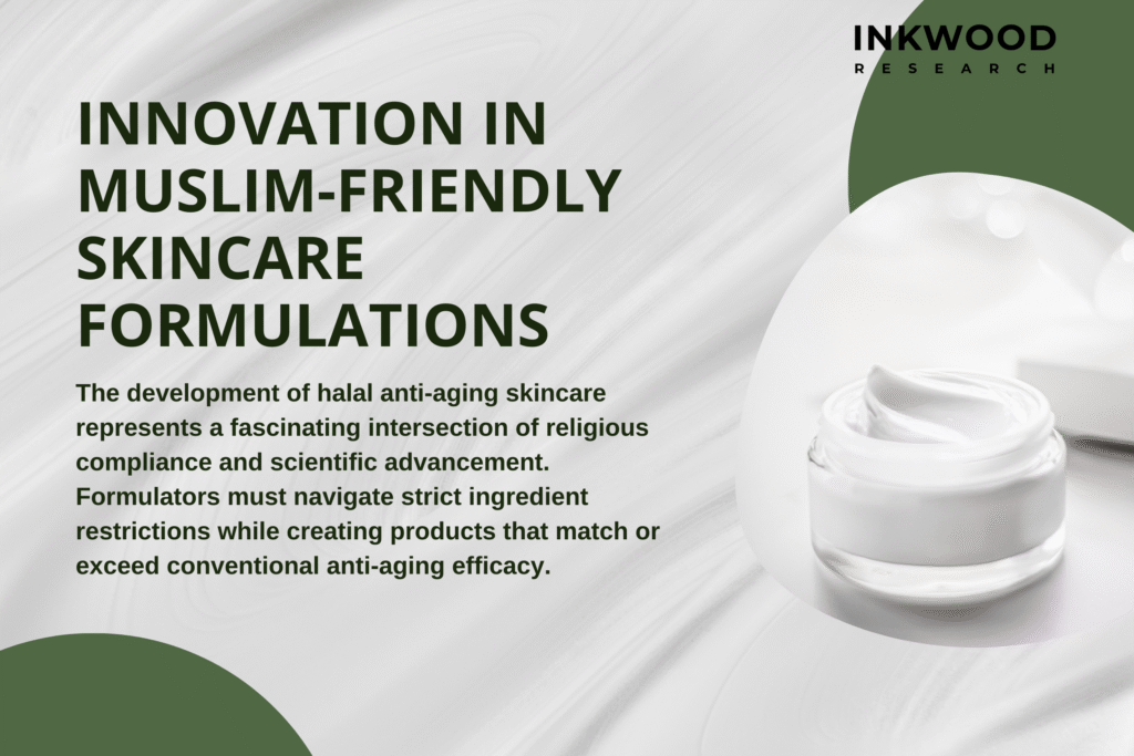 Halal skincare innovation laboratory natural ingredient sourcing nano-encapsulation technology liposomal delivery systems Muslim-friendly formulation development
