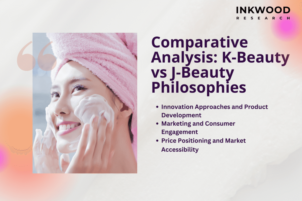 K-Beauty vs J-Beauty comparison infographic showing multi-step Korean skincare routine versus Japanese minimalist precision approach anti-aging philosophy