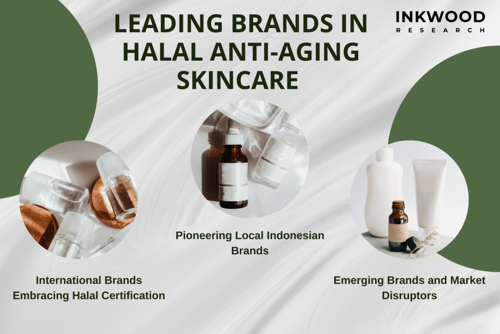 Leading halal skincare brands Wardah Unilever Olay halal certified anti-aging creams Indonesian Muslim-friendly beauty market leaders