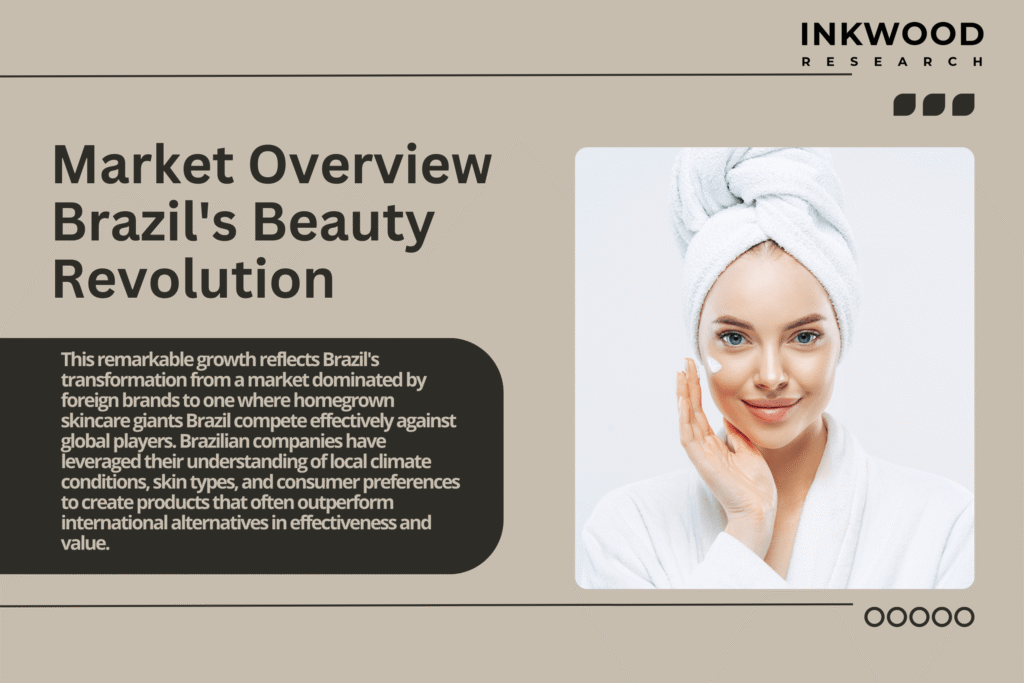 Brazilian skincare laboratory developing anti-aging products with Amazonian botanical ingredients and modern research equipment