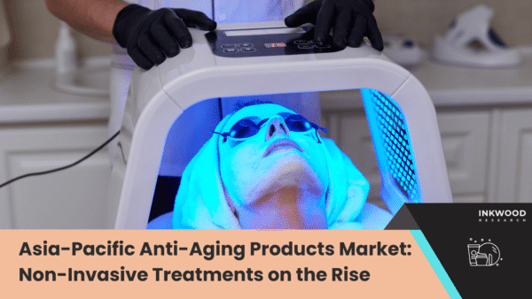 Non-Invasive Treatments on the Rise Asia-Pacific non-invasive anti-aging treatments LED therapy radiofrequency devices modern clinic setting showing 29.5 billion dollar market growth