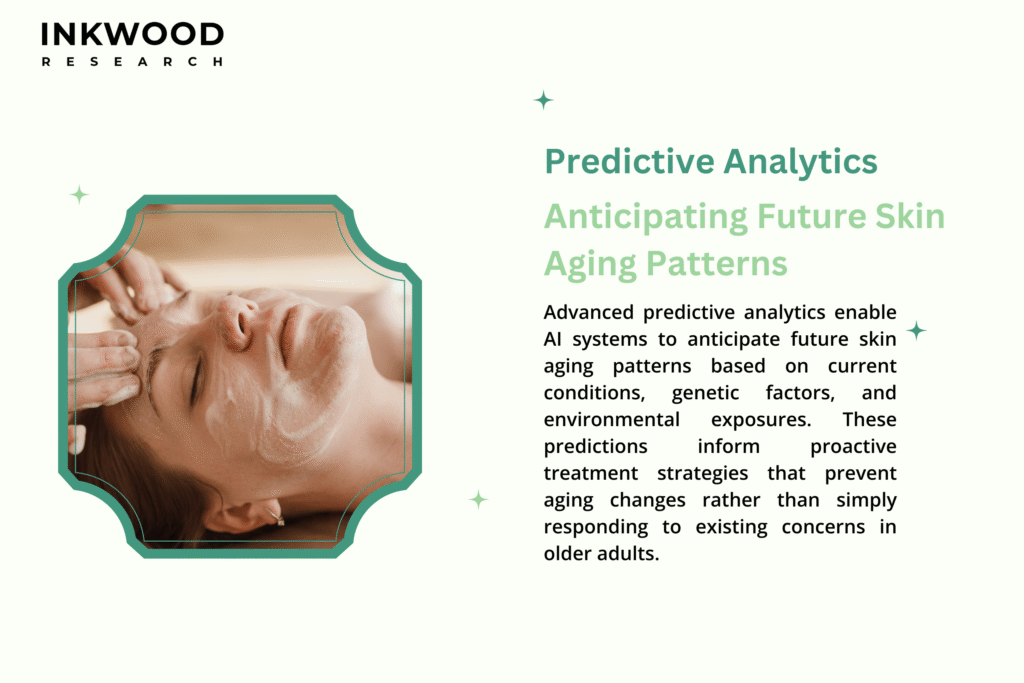Platform-based business models transforming anti-aging products market from products to personalized skin care services