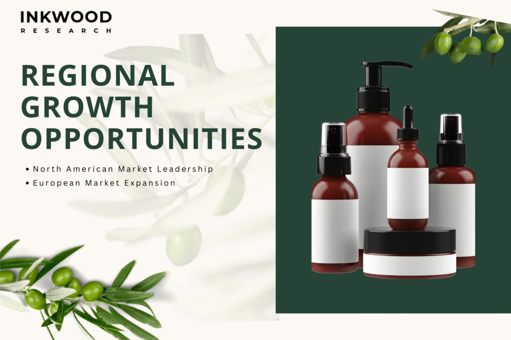 CBD skincare market regional expansion North America Europe Asia Pacific global growth opportunities regulatory frameworks consumer adoption international markets