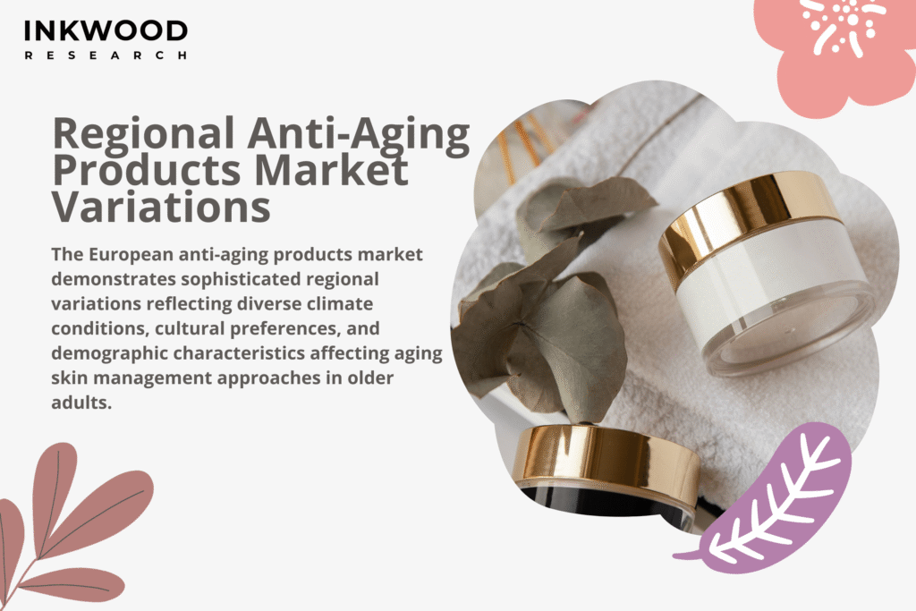 Regional skin care industry analysis featuring anti-aging claims testing across Europe