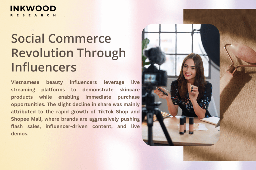 Vietnamese beauty influencer conducting live streaming skincare demonstration with integrated shopping features
