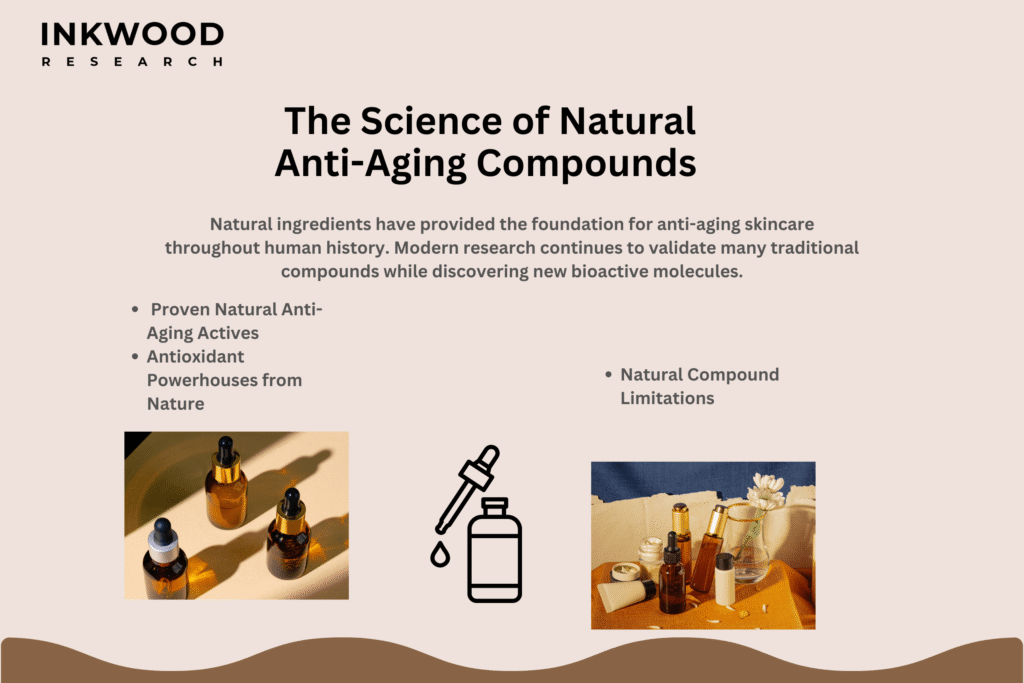Natural skincare ingredients like vitamin C, bakuchiol, and plant extracts for anti-aging routines