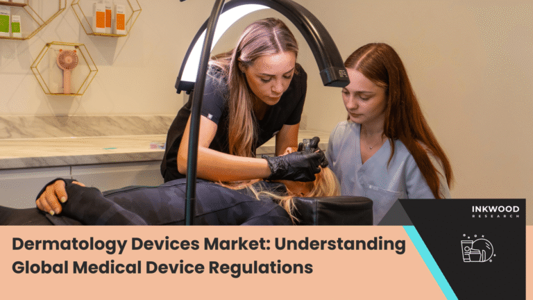 Global medical device regulatory compliance map showing FDA, EU MDR, Health Canada, and Asia-Pacific approval pathways for dermatology devices across different regions