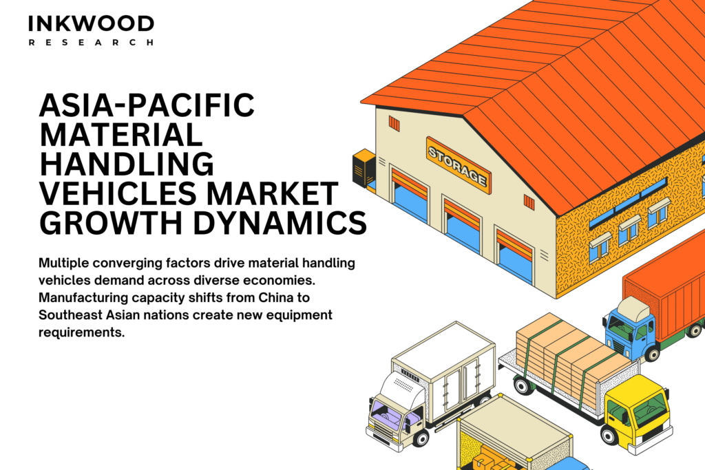 manufacturing hub forklifts market and e-commerce warehouse automation growth
