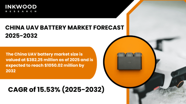 CHINA UAV BATTERY The China UAV Battery Market 2025–2032 shows strong growth at a 15.53% CAGR, driven by lithium-based, and fuel cell battery technology.