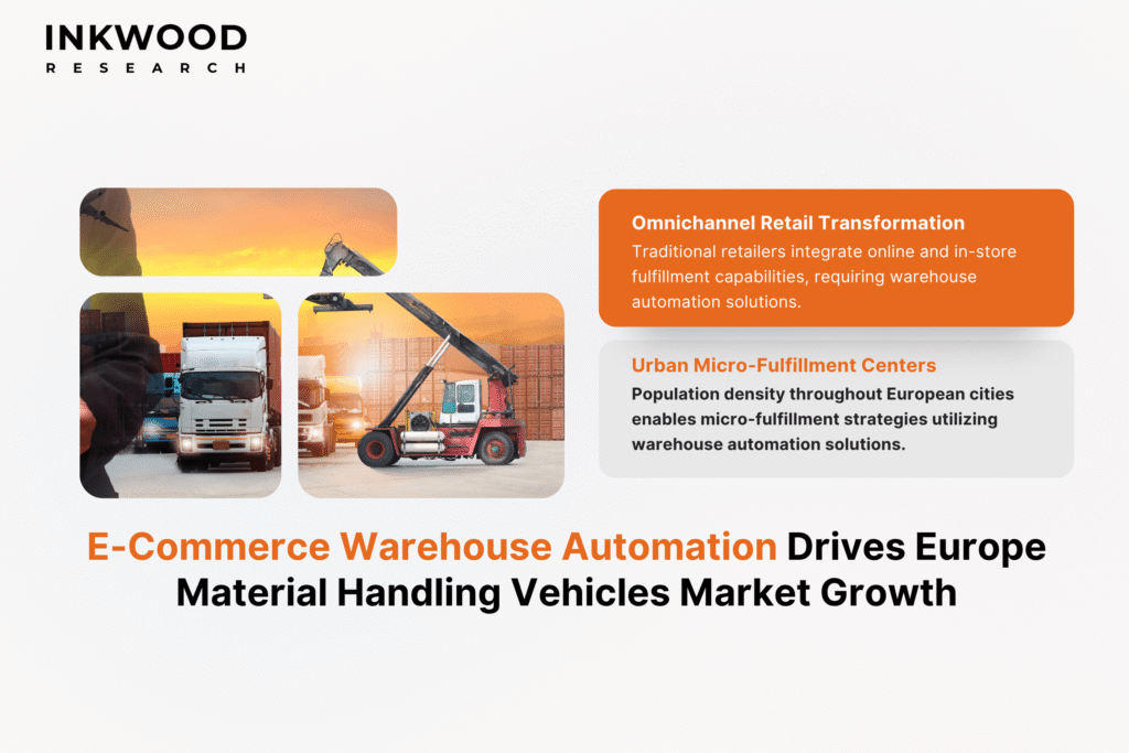 kion group jungheinrich competitive landscape material handling equipment manufacturers Europe