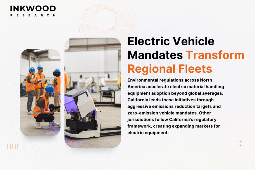 electric warehouse vehicles and lithium-ion batteries transforming sustainable transportation across facilities