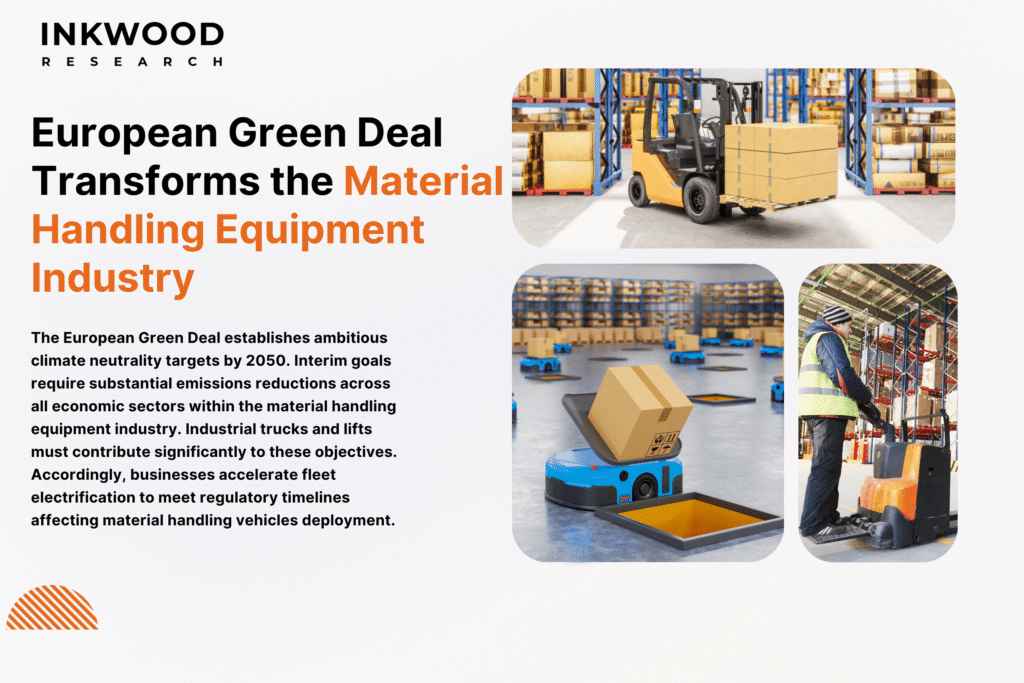 germany industry 4.0 warehouse automation solutions and automated warehouse vehicles integration