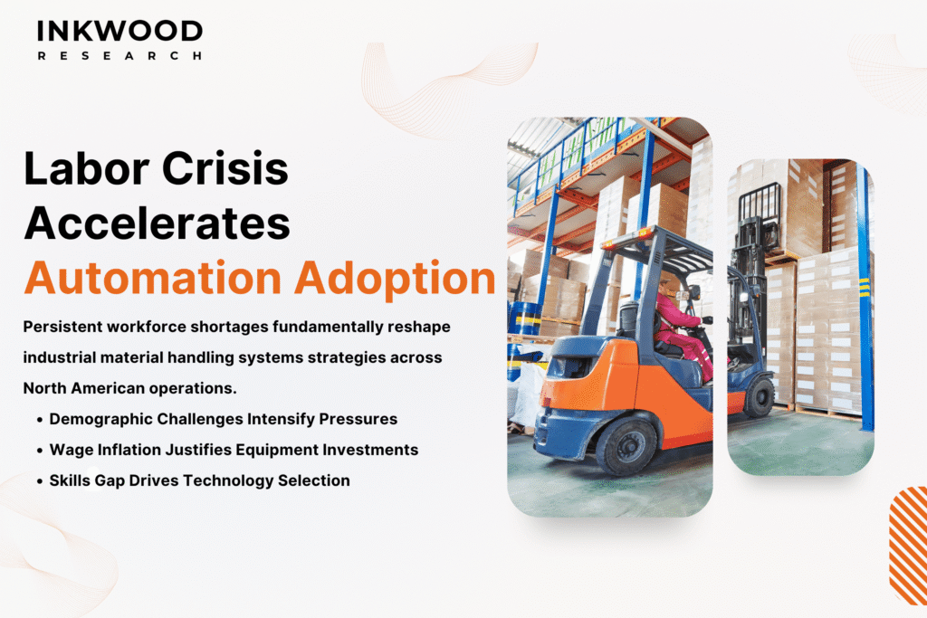 automated warehouse vehicles and logistics automation market addressing labor shortages across North America