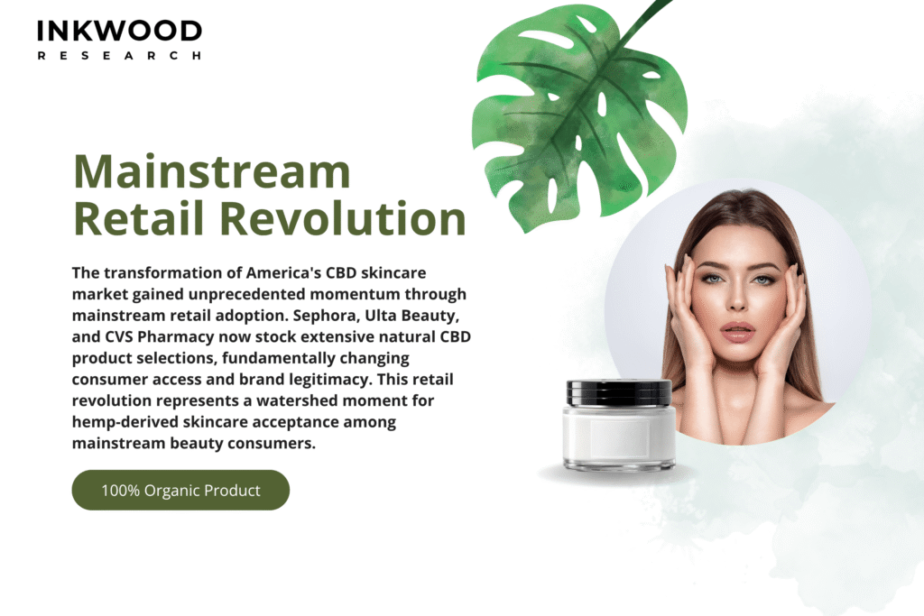 Mainstream Retail Revolution