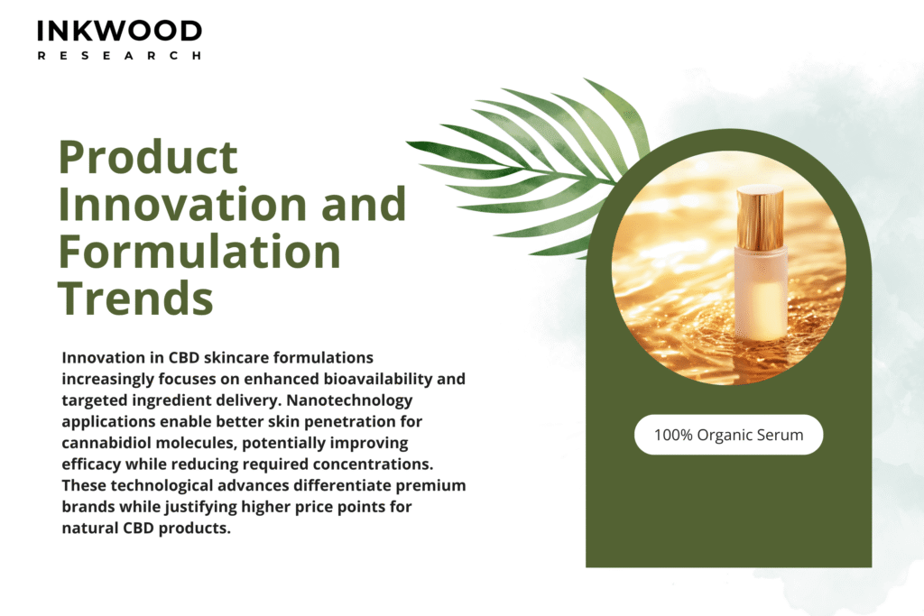 Product Innovation and Formulation Trends