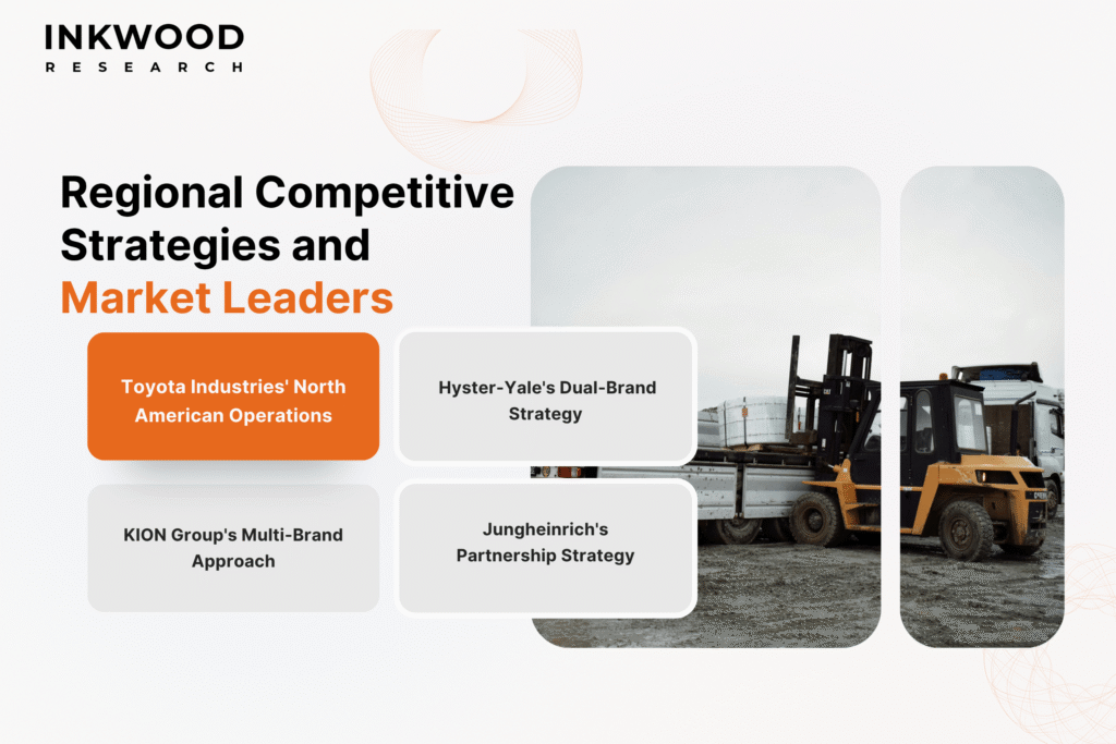 competitive strategies of Crown Equipment Corporation and major material handling equipment manufacturers