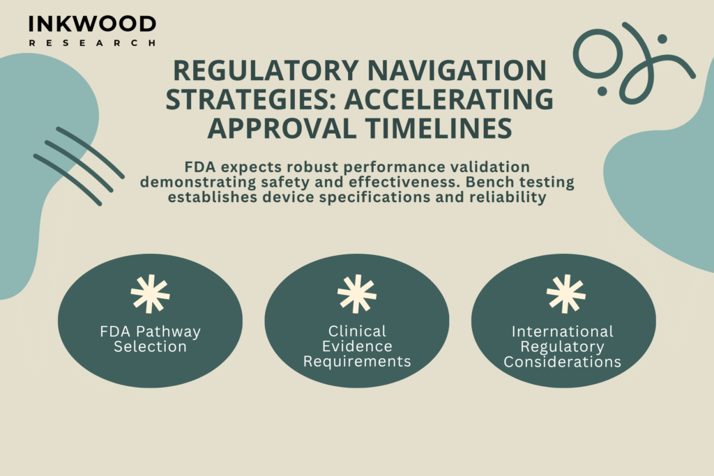 Regulatory Navigation Strategies Accelerating Approval Timelines