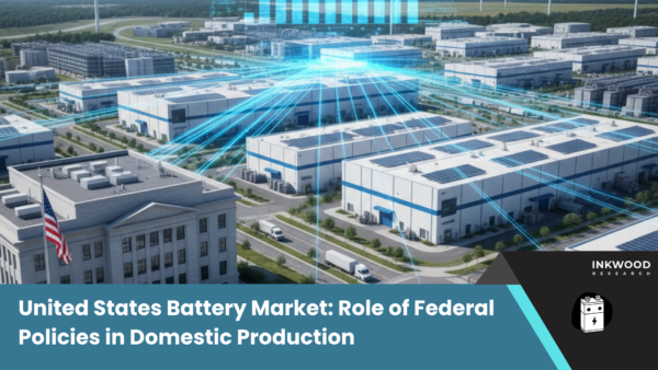 United states battery market