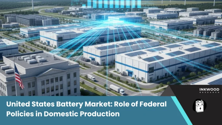 United states battery market