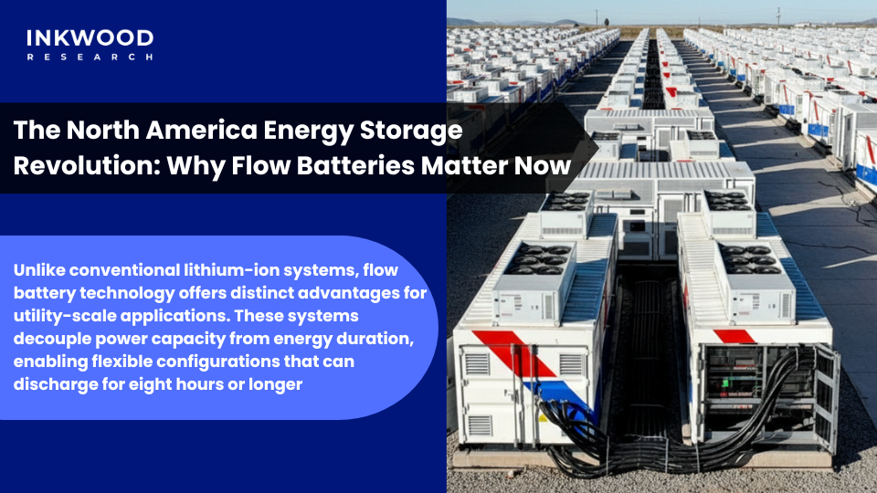 Vanadium redox flow battery system showing energy storage technology for renewable integration in North American power grids
