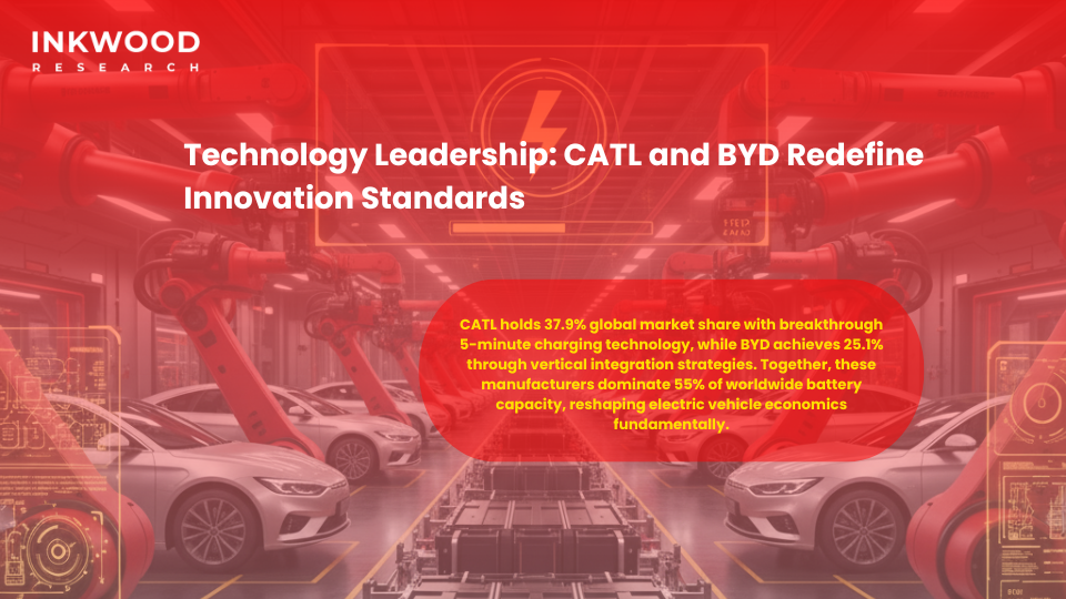 Sodium-ion battery technology manufacturing facility showcasing China battery market innovation in energy storage systems