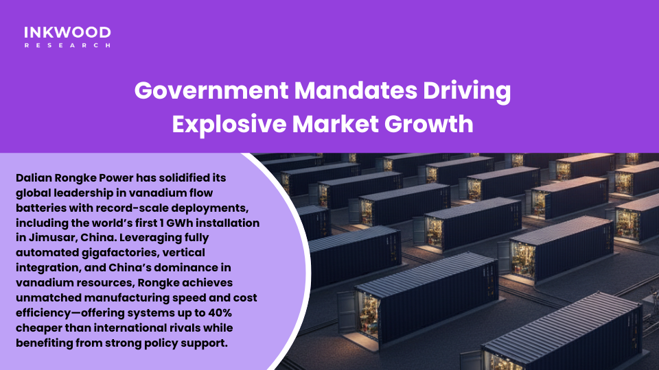 Asia-Pacific government policies and mandates driving renewable energy storage deployment and flow battery adoption