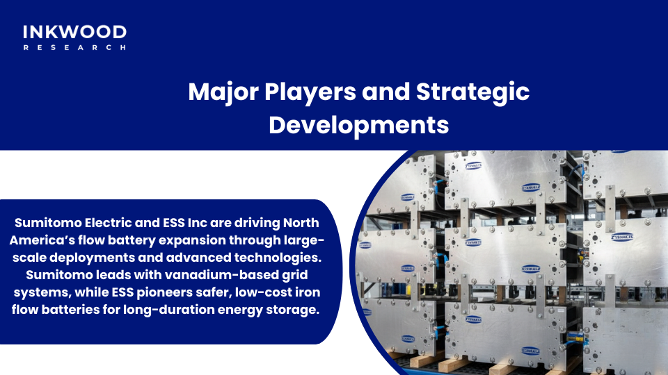 ESS Inc iron flow battery deployment showing alternative chemistry innovations in sustainable energy storage