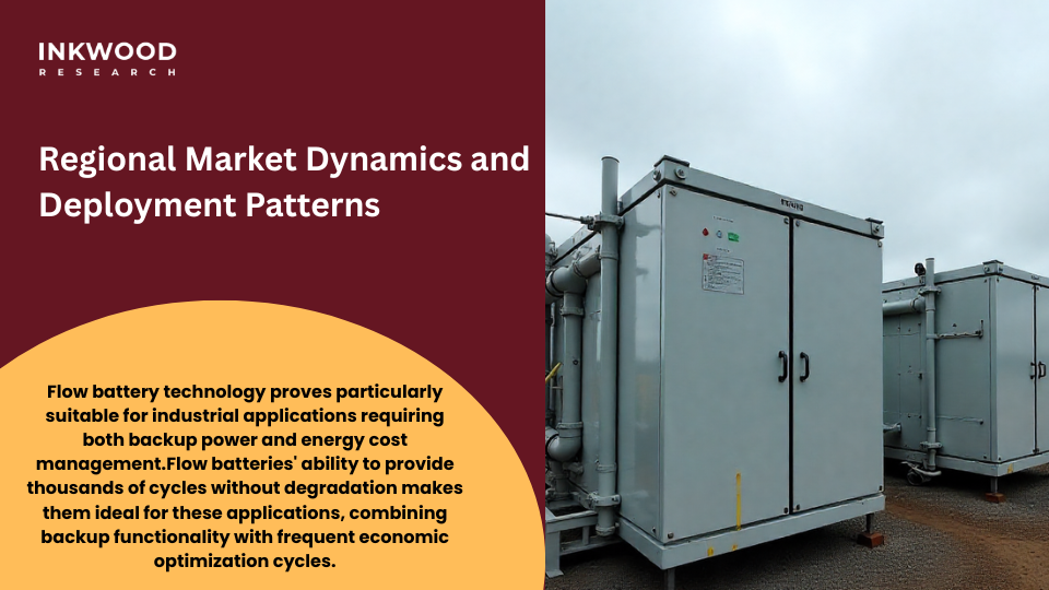 Central European industrial facilities using flow battery systems for energy resilience and cost optimization