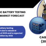 ASIA-PACIFIC BATTERY TESTING EQUIPMENT MARKET FORECAST 2025-2032
