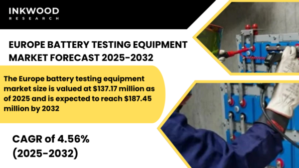 Europe Battery Testing Equipment Market 2025–2032 driven by electric vehicle cell testing, consumer electronics, and renewable energy storage.