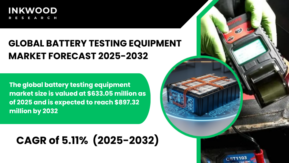 Explore the battery testing equipment market for electric vehicles, cell testing, consumer electronics, and renewable energy storage.