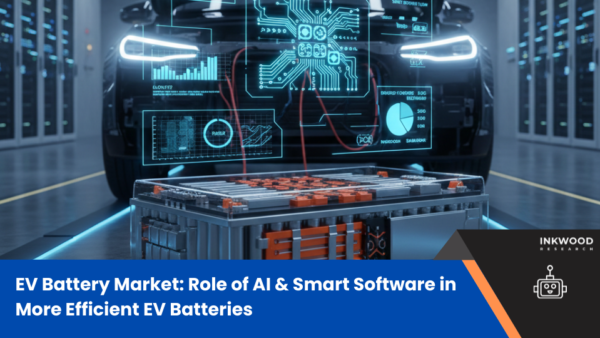 GlobalEVBMmainimg AI's role in EV battery market: smart lithium-ion battery technology, advanced EV battery safety standards & advanced battery manufacturing.