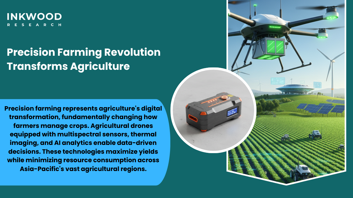 Precision farming techniques agricultural drones crop monitoring field mapping multispectral sensors