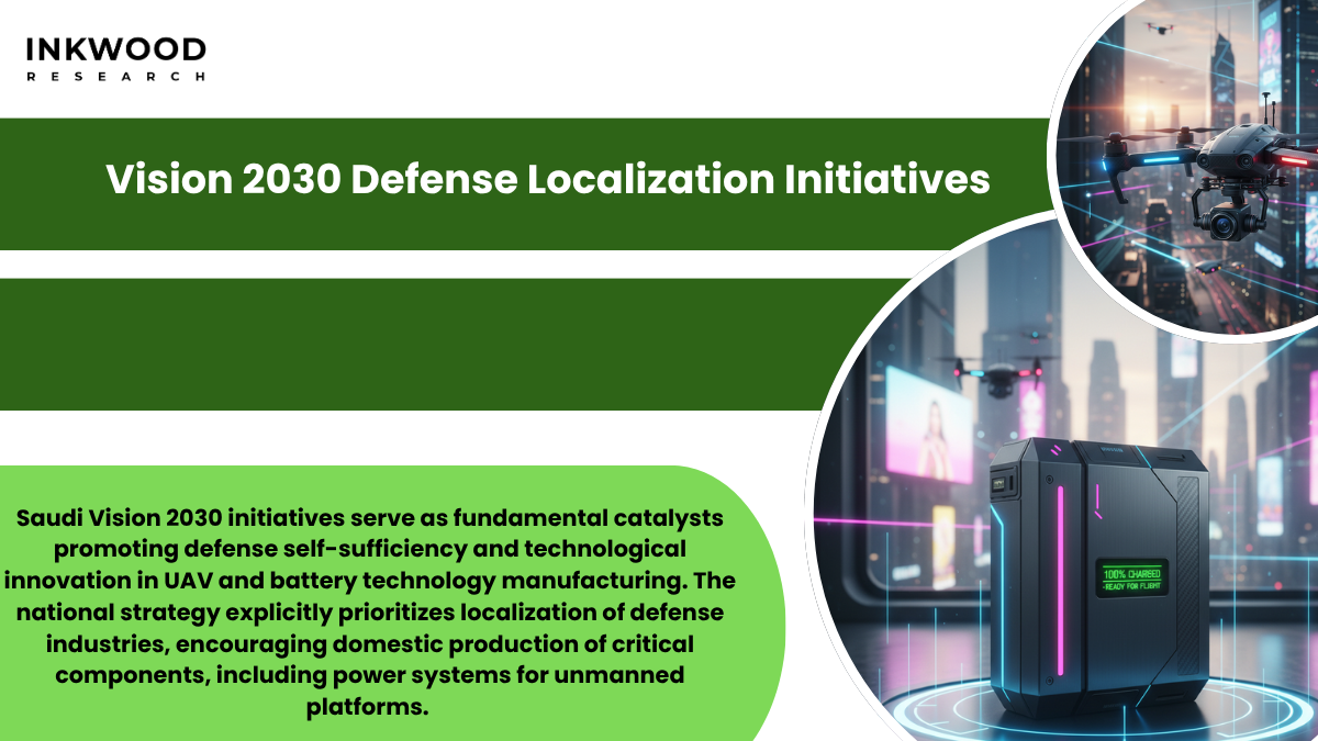 Vision 2030 technology localization facility showing domestic battery manufacturing development and strategic partnerships